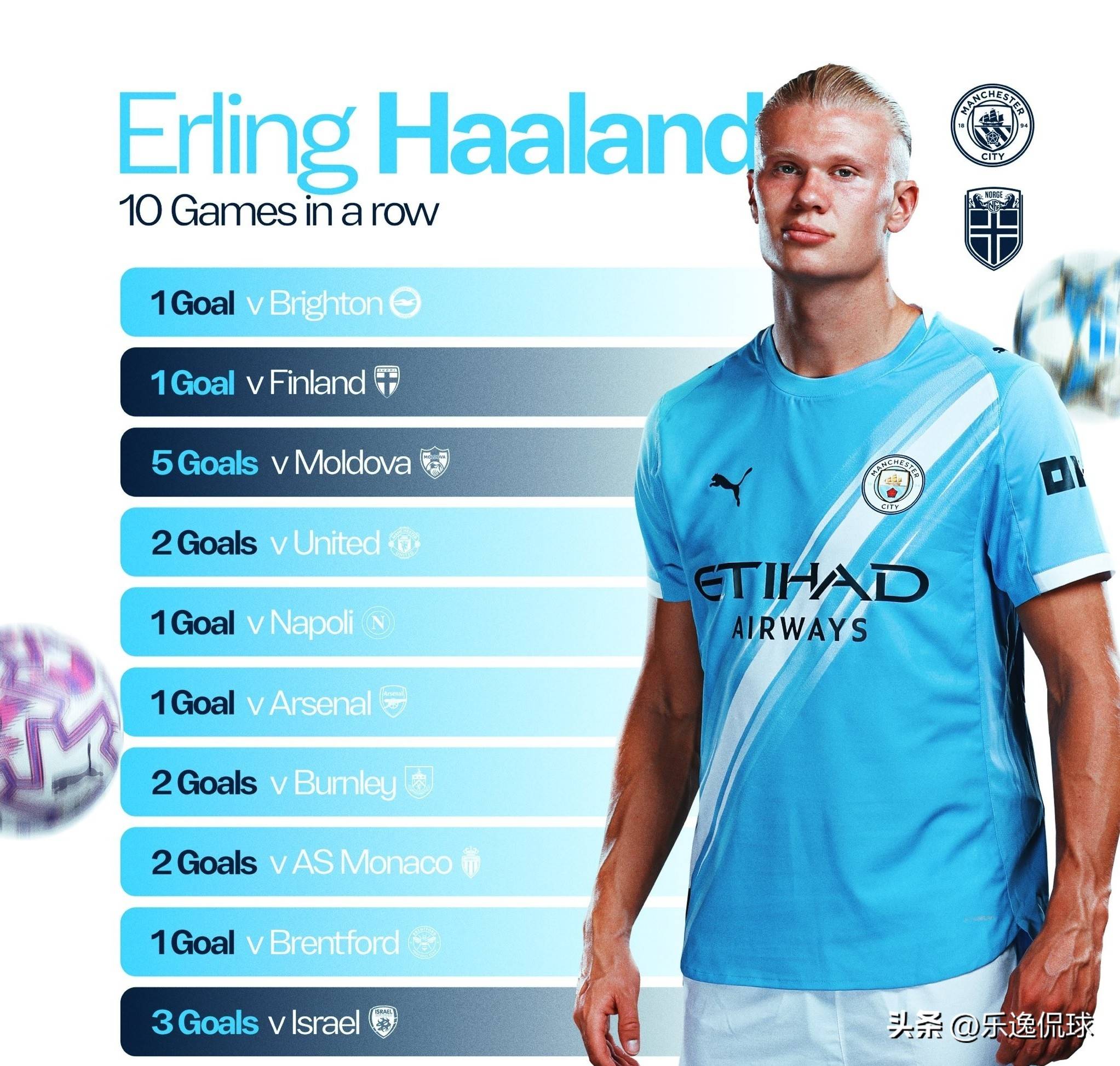 球的取胜逻 球的取胜逻