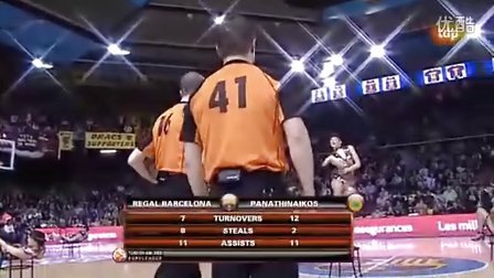 团队协同 团队协同